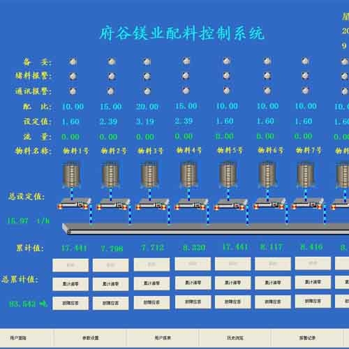 山南稱(chēng)重配料系統(tǒng)